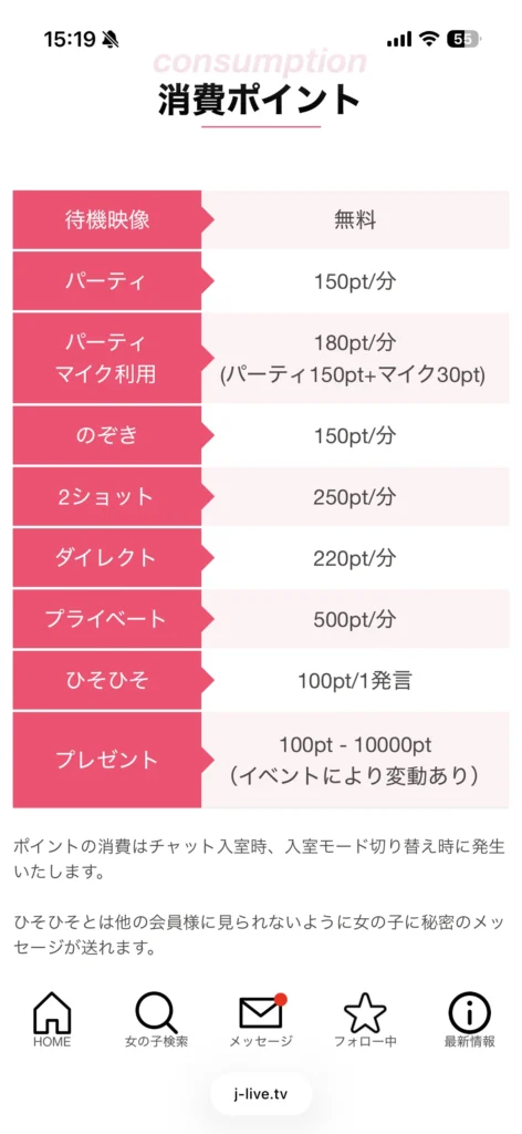 ジュエルライブの70 料金・課金画面